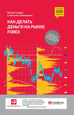 Как делать деньги на рынке Forex