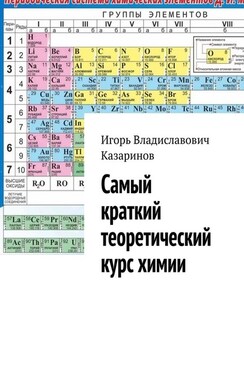 Основы химии: атомы, молекулы, связи, реакции… Кратко, точно, научно и доходчиво