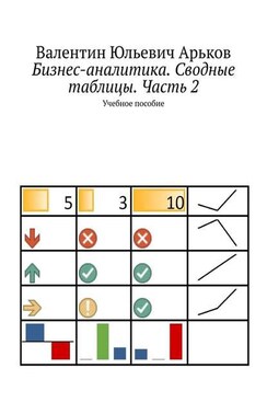 Бизнес-аналитика. Сводные таблицы. Часть 2. Учебное пособие